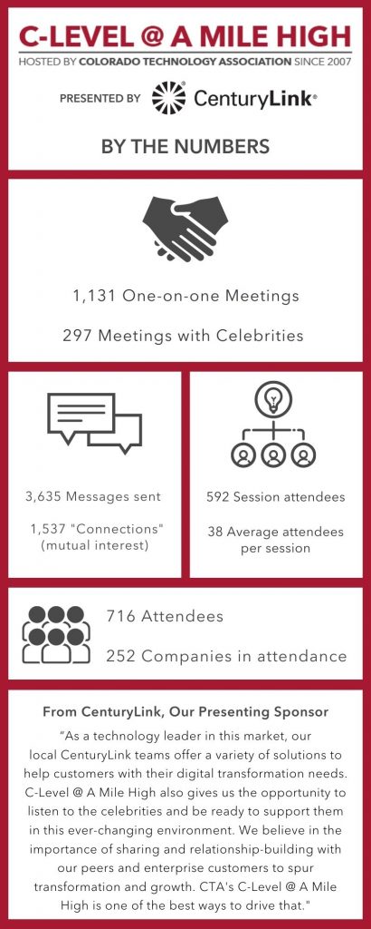 Red Reasons to Give to Charity Infographic